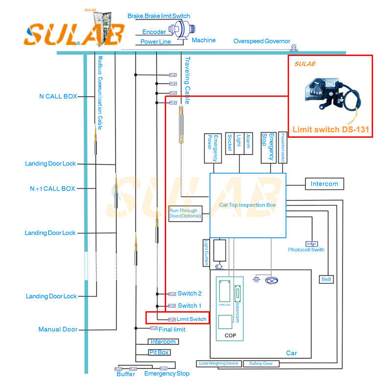 Elevator Door Lock Switch DS-131 Air Shipping Elevator Limit Switch For Elevator Parts